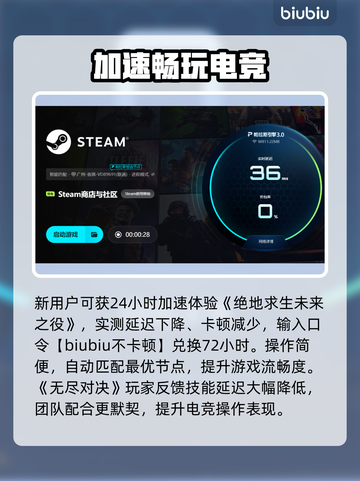 电竞加速器大测评🔥稳定吃鸡不卡顿！🎮截图4