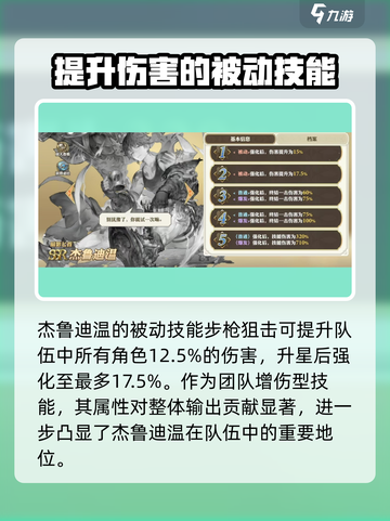 剑与骑士团：杰鲁迪温🔥技能全解析，超强效果等你来战！截图4