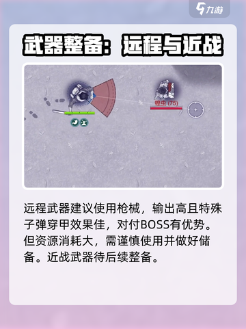 阿瑞斯病毒2打boss需要什么装备介绍截图3