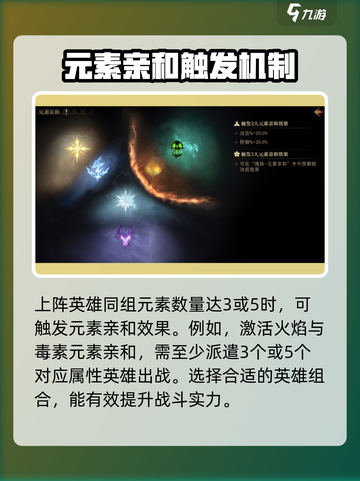 龙息神寂元素亲和要几个介绍截图3