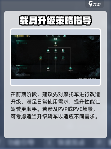 七日世界载具系统🔥全解析，游戏党必看！🚗🎮截图5
