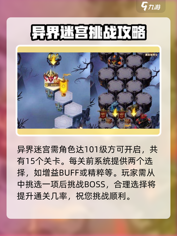 剑与远征2🔥异界迷宫玩法全揭秘！新手必看👇截图2