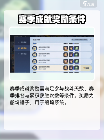 航海王壮志雄心🔥赛季成就获取全攻略🎉截图3