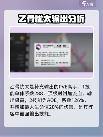 咒术回战手游开荒队怎么组​介绍截图6