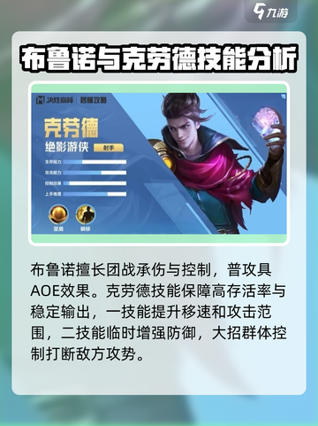 决胜巅峰🔥射手排行榜！游戏大咖必备🎉截图5