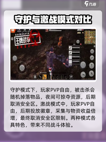 王牌战争🔥超全玩法规则介绍，新手必看！截图4