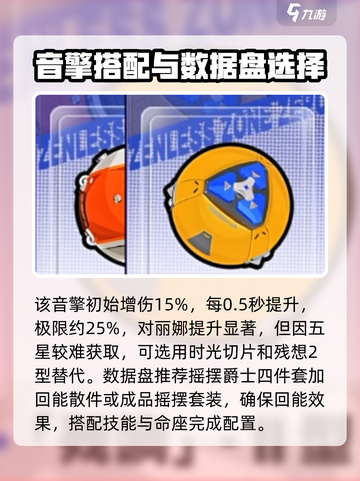 《绝区零丽娜配队大公开！🔥》截图4