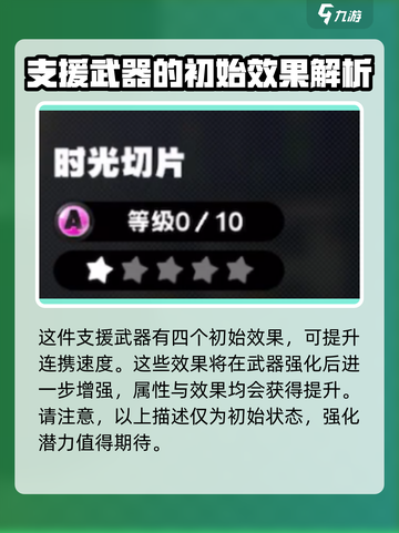绝区零🔥时光切片是什么？游戏核心玩法大起底！截图4