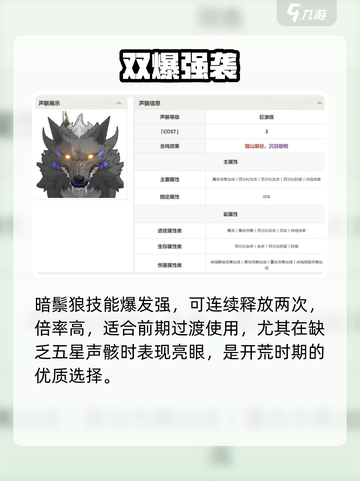 🔥鸣潮暗鬃狼声骸攻略！🐺必拿神装截图3