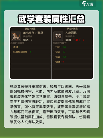 大江湖之苍龙与白鸟防具有哪些介绍截图5