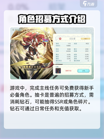 代号克洛诺斯角色怎么招募介绍截图2