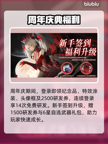 战双6周年狂欢开启！🎉截图4