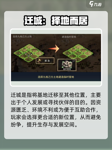 《指环王纷争》迁城攻略🔥一招教你完美转移阵地！🏰✨截图2