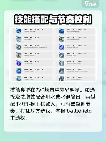 洛克王国世界圆号鱼技能搭配介绍截图4