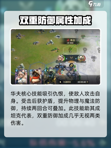 荒野国度华夫技能怎么样介绍截图3