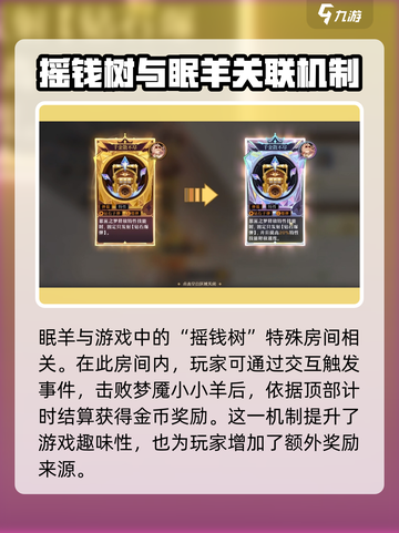 无尽梦回眠羊有什么用介绍截图4