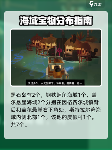 渔帆暗涌冰冷的石头在哪介绍截图4