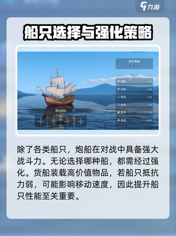 大航海时代传说货舱强化攻略介绍截图3