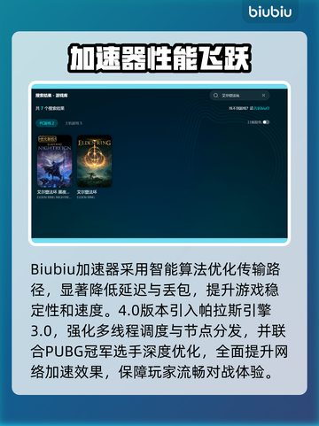 艾尔登法环掉帧延迟？🎮优化技巧大公开！截图3