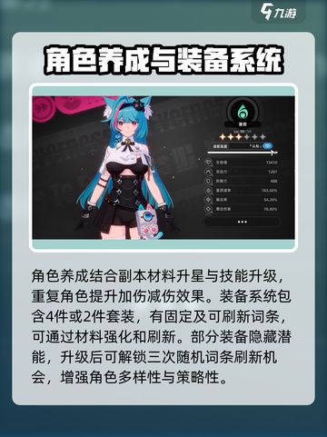 异环手游🔥角色养成秘籍，快速上分必备！截图3