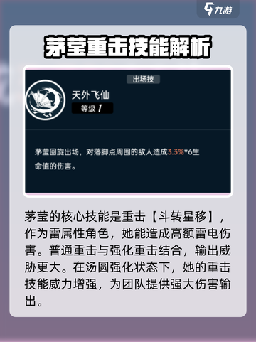 原神：飞跃虹镜茅莹🔥值得培养！技能强度全面解析！截图6