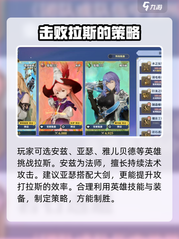 剑与骑士团拉斯怎么打介绍截图3
