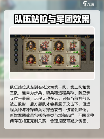 欧陆战争7中世纪攻略介绍截图3