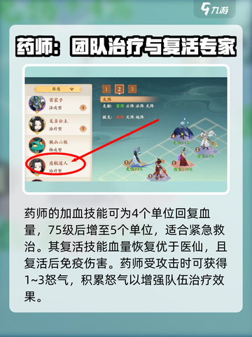 封神幻想世界最强治疗是谁介绍截图3