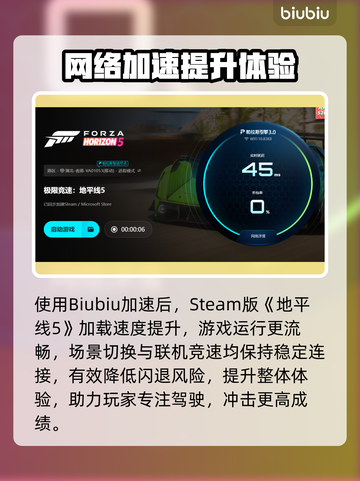 🔥地平线5闪退？速试这招修复大法！🎮截图4