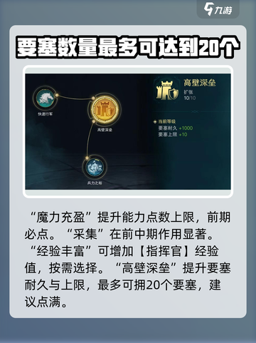 指环王纷争💎戒指加点攻略，轻松碾压对手！截图3