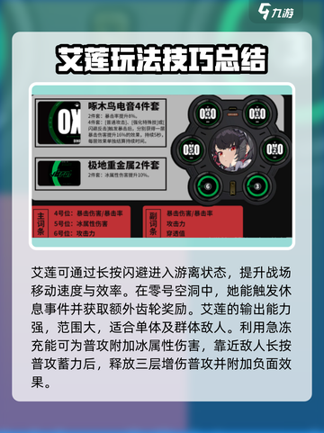 绝区零🔥限定角色大揭秘！你最爱谁？截图3