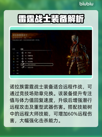 地平线西之绝境💥传奇装备获取攻略🔥截图5