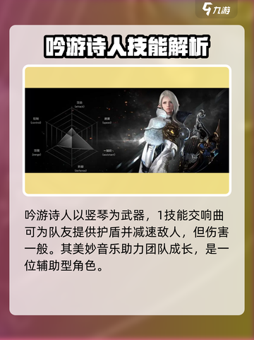 命运方舟✨吟游诗人技能强度分析来了！🔥截图2