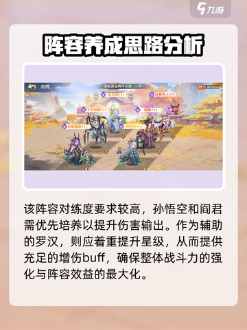 自在西游🔥最强组队阵容推荐，速来围观！截图4