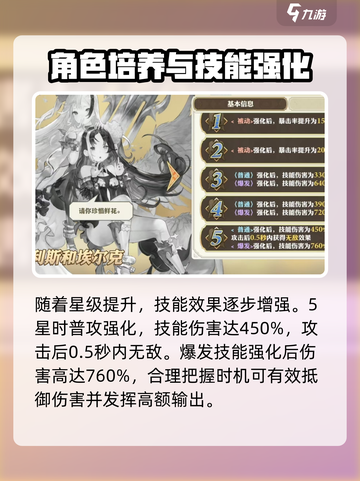 剑与骑士团伊利斯和埃尔克好用吗介绍截图4