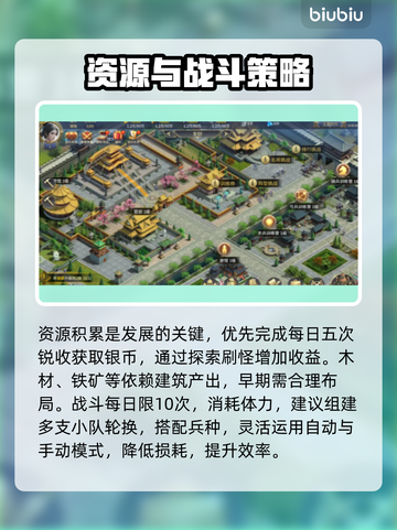 🔥《英雄之城3》开荒神操作💥截图4