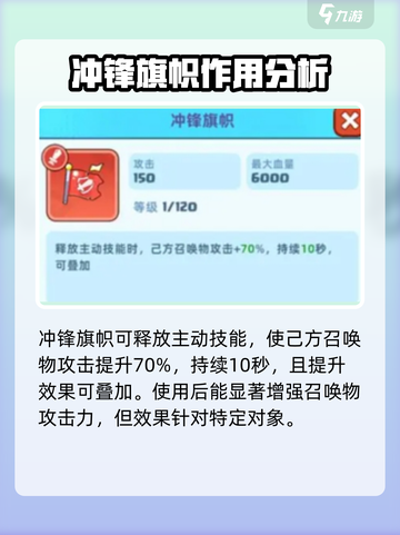决战之地冲锋旗帜特点分析介绍截图2