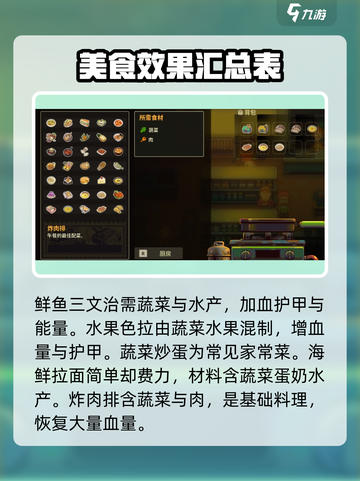 风来之国料理推荐介绍截图6