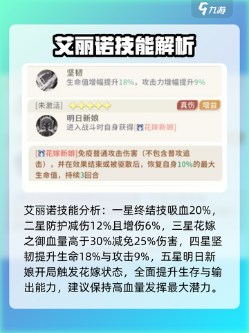 命运圣契：艾丽诺🔥角色详情大揭秘！🎮截图3