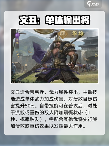 九牧之野群雄武将一览​介绍截图5