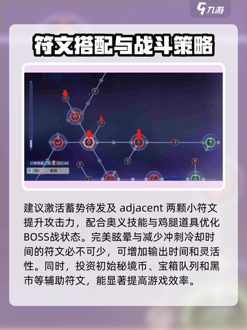 刃境加点怎么加介绍截图4