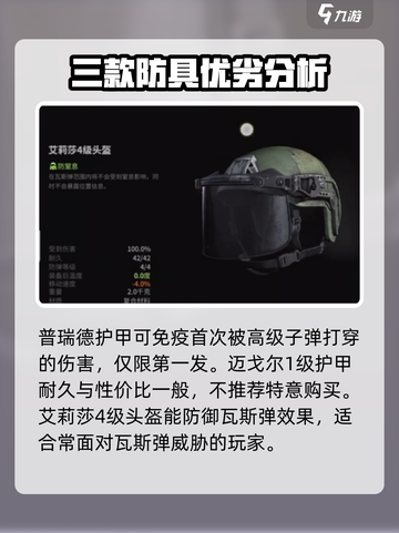 萤火突击防具全攻略🔥游戏党必看！截图4