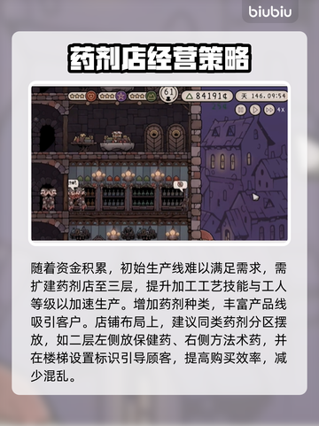 药剂大亨🔥暴富秘籍，轻松月入百万！💎截图6