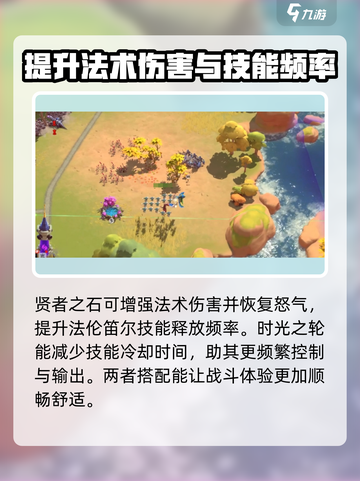 万龙觉醒🔥法伦笛尔最强玩法攻略来了！截图4