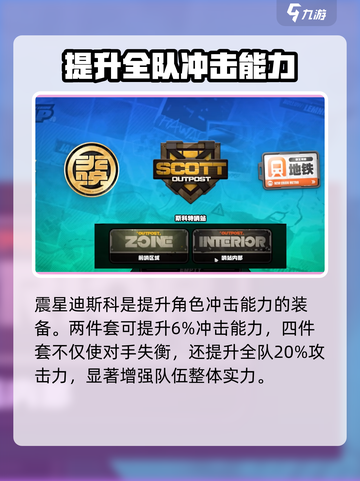 绝区零震星迪斯科介绍介绍截图2