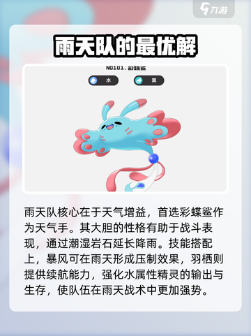洛克王国世界雨天队攻略介绍截图2