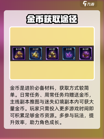 进击的骑士😎：进阶材料获取大揭秘！截图2