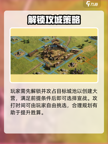 三国谋定天下🔥打城规划与攻略分享！助你称霸战场✅截图2