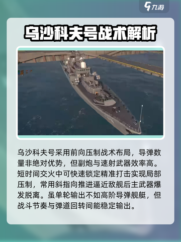 现代战舰乌沙科夫怎么样介绍截图3