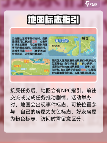 心动小镇😎地图布局全解析，掌握必看！🎮截图4